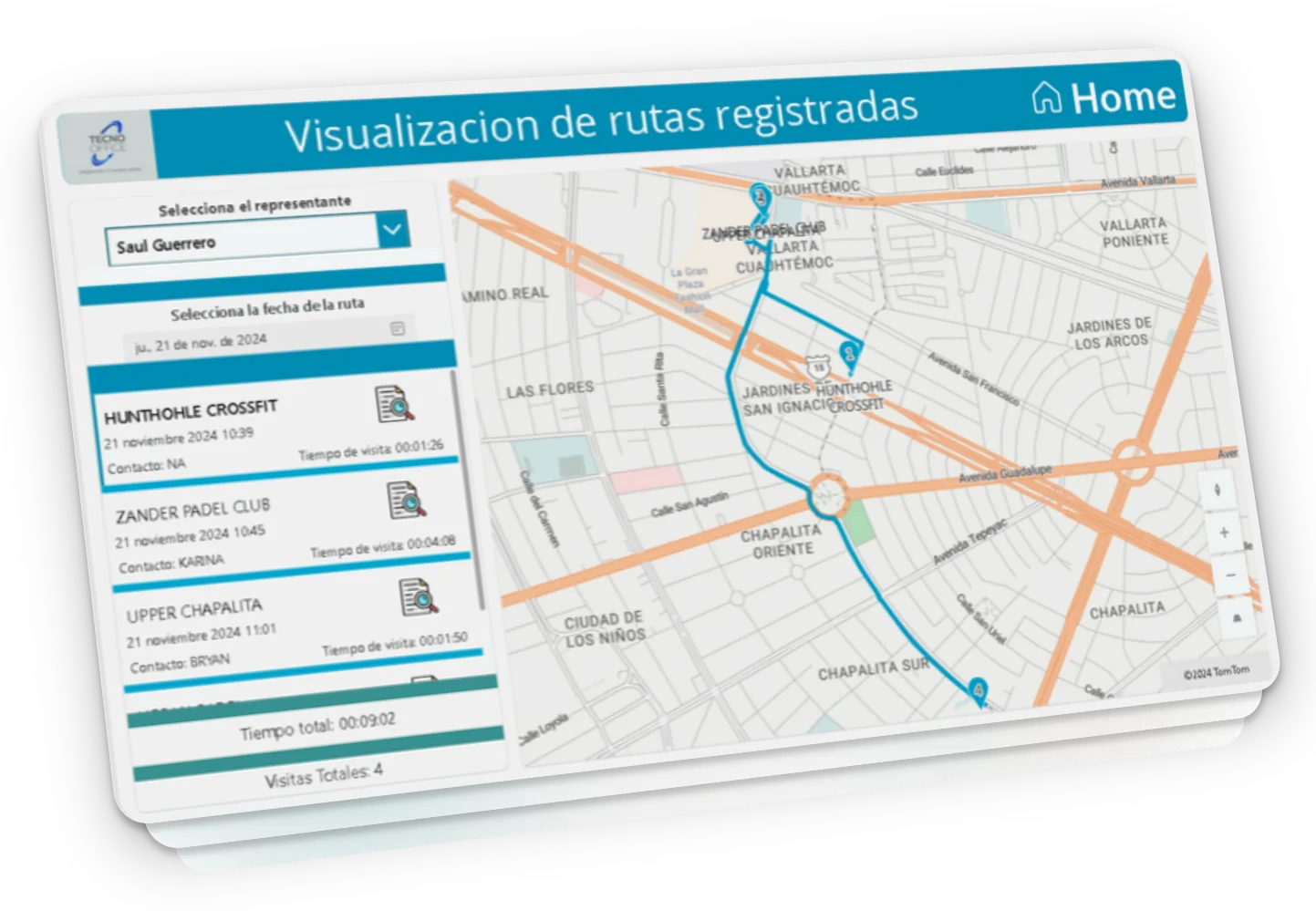 Supervisión operativa en Tecno Radar
