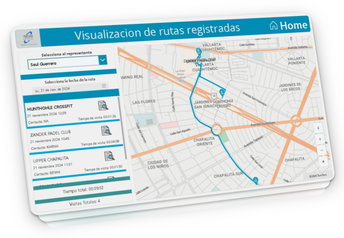 Supervisi&oacute;n operativa en Tecno Radar